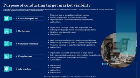 Why Target Market Identification Purpose Of Conducting Target Market Visibility Template PDF