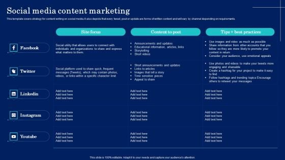 Why Target Market Identification Social Media Content Marketing Demonstration PDF Why Target Market Identification Social Media Content Marketing Demonstration PDF