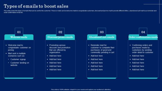 Why Target Market Identification Types Of Emails To Boost Sales Diagrams PDF