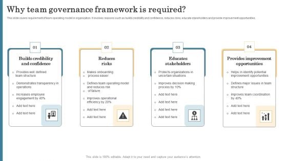 Why Team Governance Framework Is Required Brochure PDF Why Team Governance Framework Is Required Brochure PDF
