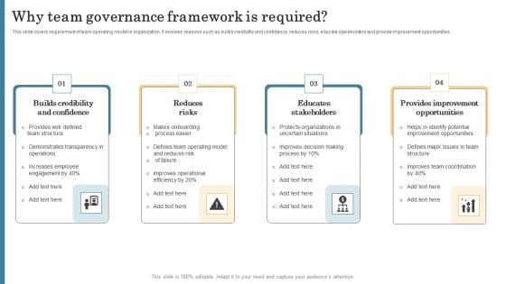 Why Team Governance Framework Is Required Brochure PDF