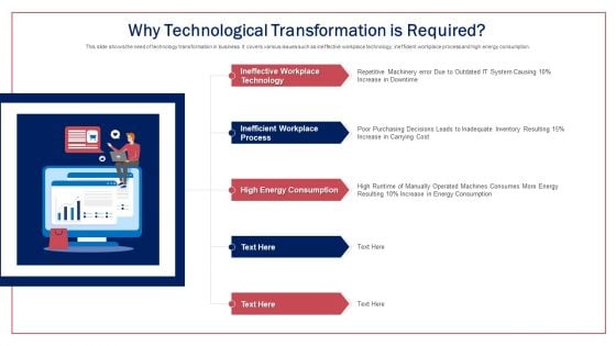 Why Technological Transformation Is Required Mockup PDF