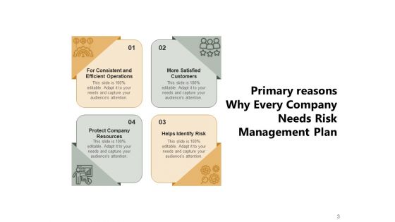 Why This Company Sales Profitability Ppt PowerPoint Presentation Complete Deck
