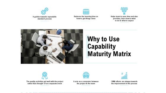 Why To Use Capability Maturity Matrix Ppt PowerPoint Presentation Infographics Master Slide