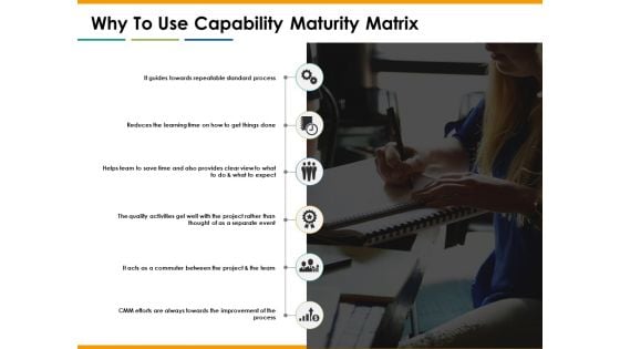 Why To Use Capability Maturity Matrix Ppt PowerPoint Presentation Slides Maker