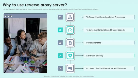 Why To Use Reverse Proxy Server Reverse Proxy For Load Balancing Clipart PDF