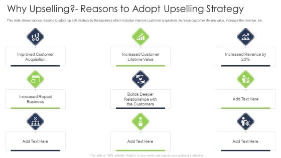 Why Upselling Reasons To Adopt Upselling Strategy Portrait PDF Why Upselling Reasons To Adopt Upselling Strategy Portrait PDF