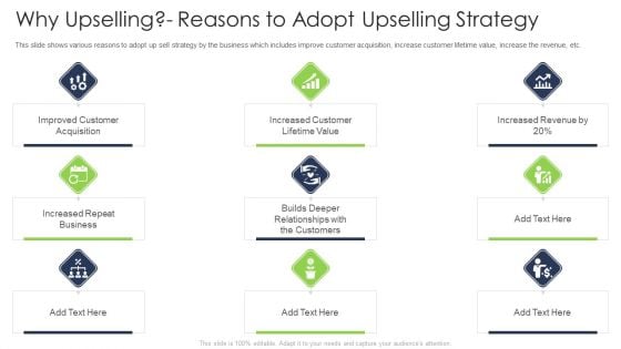 Why Upselling Reasons To Adopt Upselling Strategy Portrait PDF