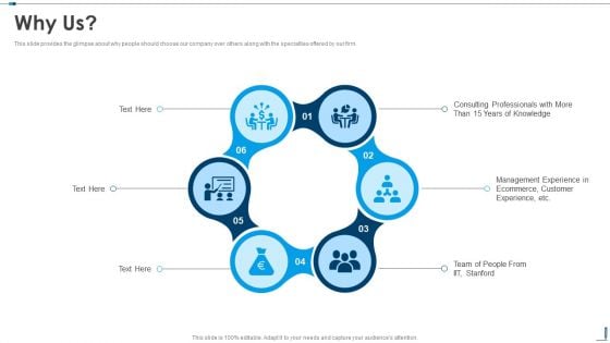 Why Us Edutech Investor Capital Raising Pitch Deck Download PDF Why Us Edutech Investor Capital Raising Pitch Deck Download PDF