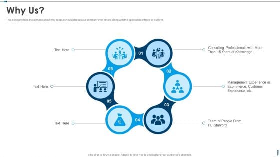 Why Us Edutech Investor Capital Raising Pitch Deck Download PDF