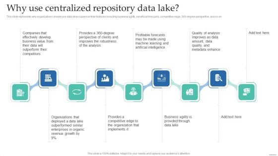 Why Use Centralized Repository Data Lake Data Lake Creation With Hadoop Cluster Download PDF