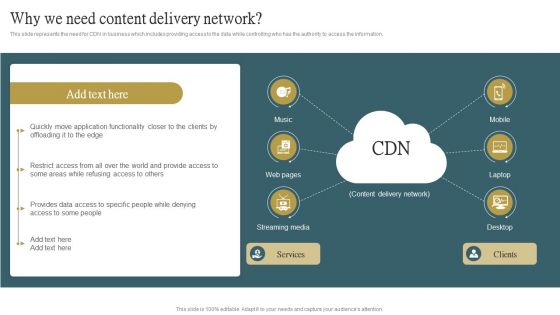 Why We Need Content Delivery Network Ppt PowerPoint Presentation File Example File PDF