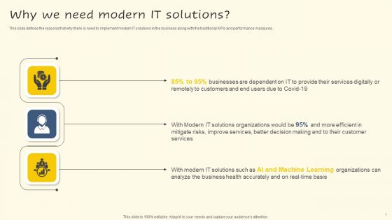 Why We Need Modern IT Solutions Formats PDF