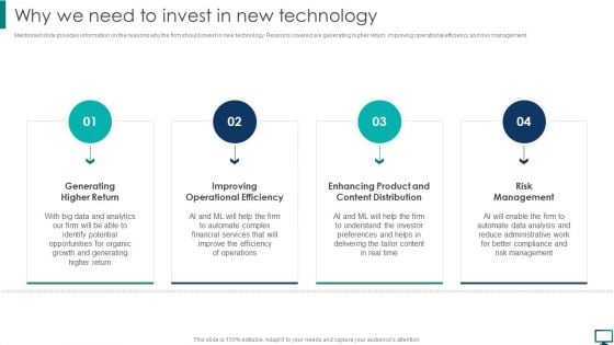 Why We Need To Invest In New Technology Graphics PDF