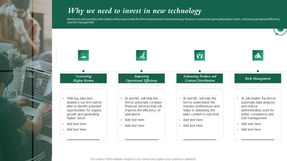 Why We Need To Invest In New Technology Investment In Latest Technology To Ensure Diagrams PDF