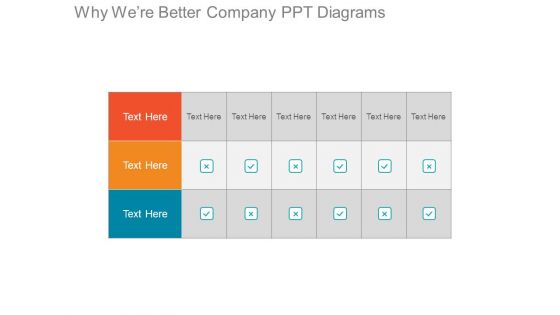 Why Were Better Company Ppt Diagrams Why Were Better Company Ppt Diagrams
