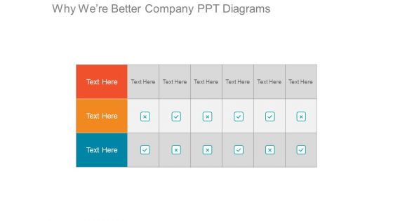 Why Were Better Company Ppt Diagrams