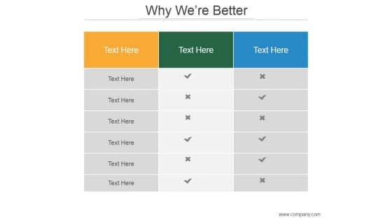 Why Were Better Ppt PowerPoint Presentation Clipart Why Were Better Ppt PowerPoint Presentation Clipart