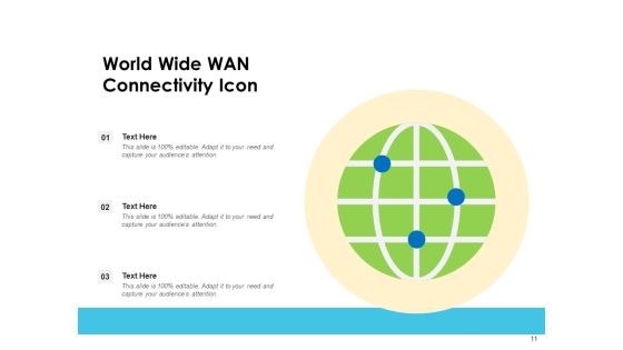 Wide Area Network Communication Data Server Ppt PowerPoint Presentation Complete Deck Slide11