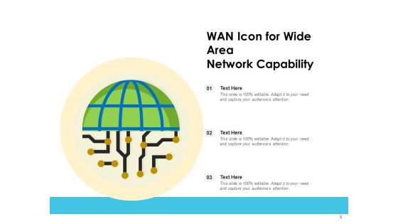Wide Area Network Communication Data Server Ppt PowerPoint Presentation Complete Deck Slide05