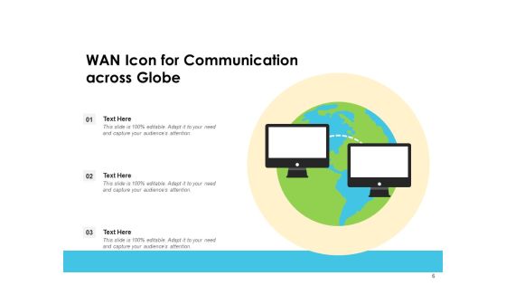Wide Area Network Communication Data Server Ppt PowerPoint Presentation Complete Deck Slide06