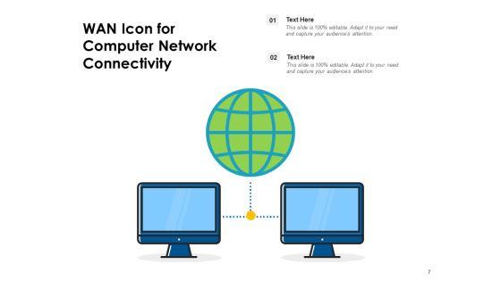 Wide Area Network Communication Data Server Ppt PowerPoint Presentation Complete Deck Slide07