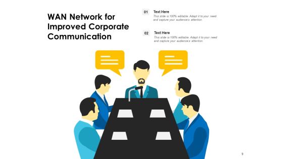 Wide Area Network Communication Data Server Ppt PowerPoint Presentation Complete Deck Slide09