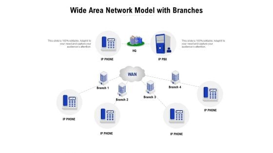 Wide Area Network Model With Branches Ppt PowerPoint Presentation Layouts Mockup