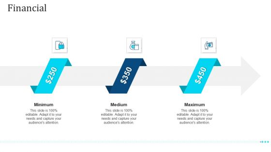 Win Consumer Trust For Business Startup Business Financial Ppt Summary Graphics Example PDF