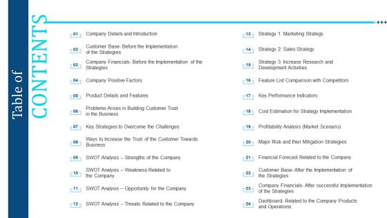 Win Consumer Trust For Business Startup Business Table Of Contents Ppt Pictures Inspiration PDF