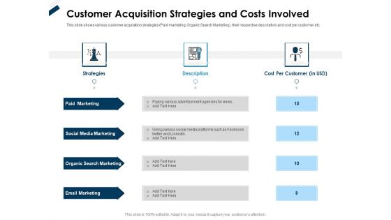Winning New Customer Acquisition Strategies And Costs Involved Mockup PDF