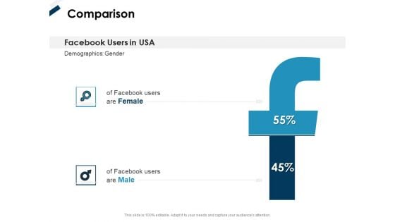 Winning New Customers Acquisition Strategies Comparison Ppt Ideas Portrait PDF