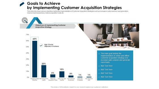 Winning New Customers Goals To Achieve By Implementing Customer Acquisition Strategies Slides PDF