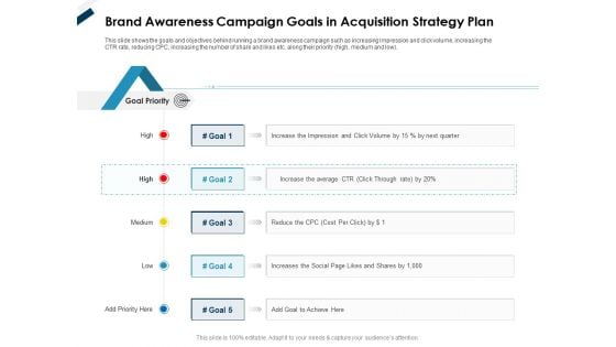 Winning New Customers Strategies Brand Awareness Campaign Goals In Acquisition Strategy Plan Inspiration PDF