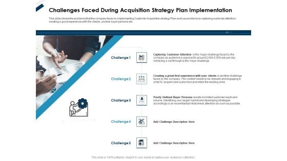 Winning New Customers Strategies Challenges Faced During Acquisition Strategy Plan Implementation Themes PDF