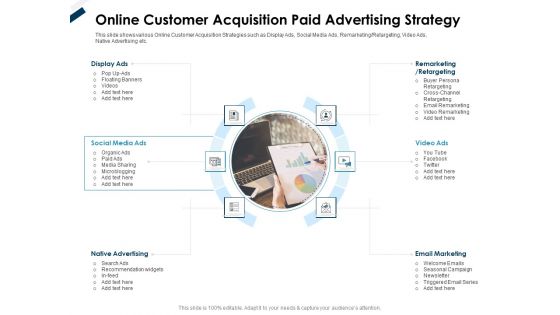 Winning New Customers Strategies Online Customer Acquisition Paid Advertising Strategy Microsoft PDF