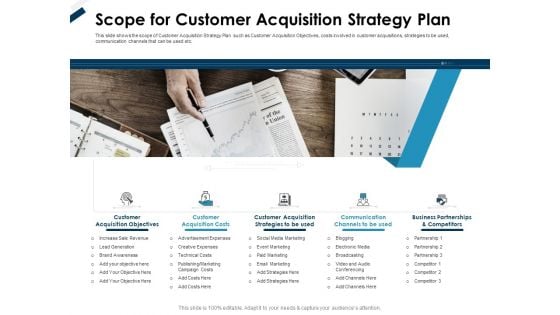 Winning New Customers Strategies Scope For Customer Acquisition Strategy Plan Graphics PDF