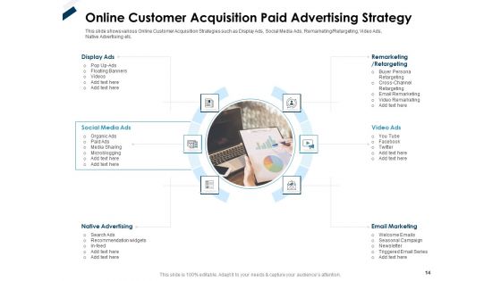 Winning New Customers With Customer Acquisition Strategies And Improving Retention Rate Ppt PowerPoint Presentation Complete Deck With Slides