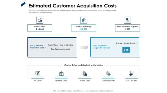 Winning New Strategies Estimated Customer Acquisition Costs Inspiration PDF