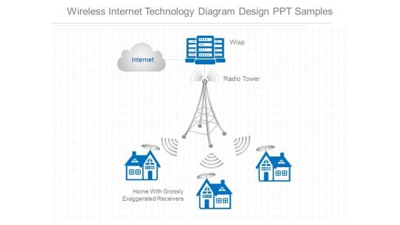 Wireless Internet Technology Diagram Design Ppt Samples