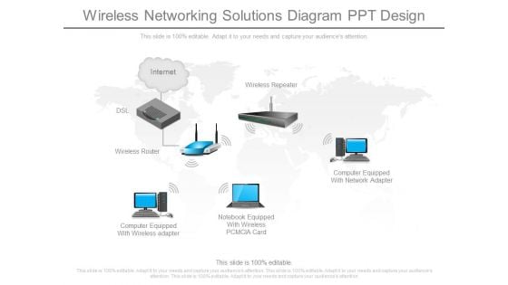 Wireless Networking Solutions Diagram Ppt Design