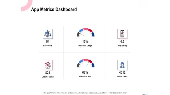 Wireless Phone Information Management Plan App Metrics Dashboard Themes PDF