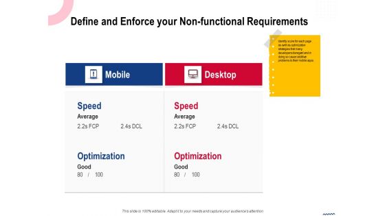 Wireless Phone Information Management Plan Define And Enforce Your Non Functional Topics PDF