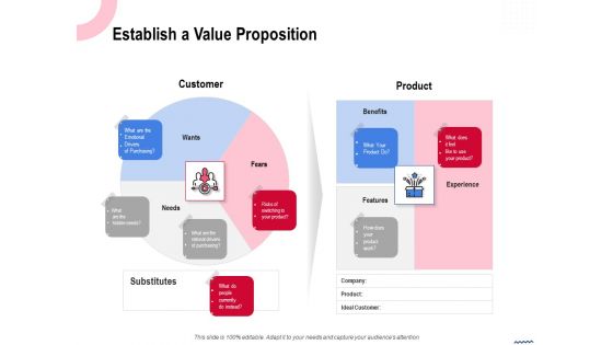 Wireless Phone Information Management Plan Establish A Value Proposition Icons PDF