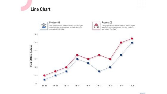 Wireless Phone Information Management Plan Line Chart Slides PDF