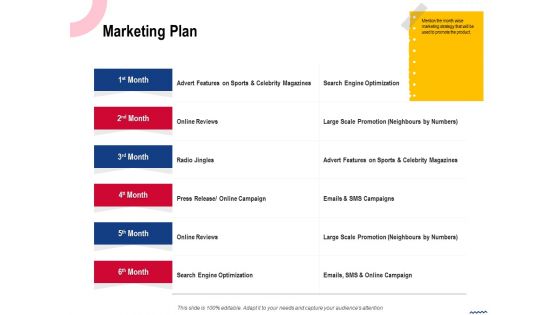 Wireless Phone Information Management Plan Marketing Plan Summary PDF