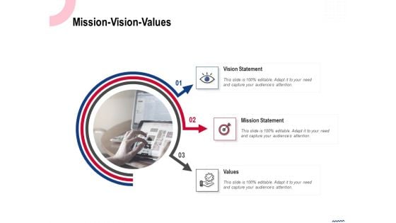 Wireless Phone Information Management Plan Mission Vision Values Brochure PDF