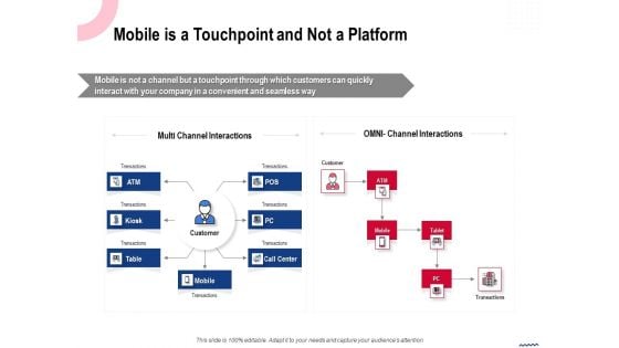 Wireless Phone Information Management Plan Mobile Is A Touchpoint And Not A Platform Icons PDF