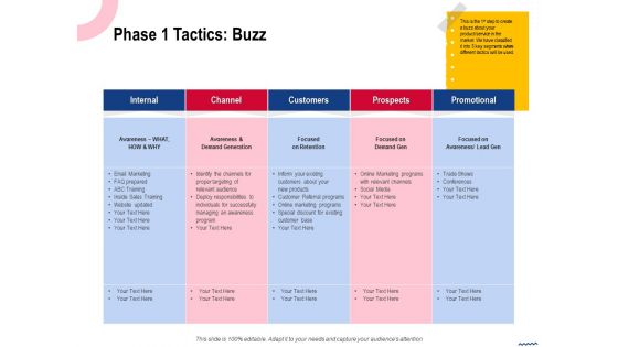 Wireless Phone Information Management Plan Phase 1 Tactics Buzz Slides PDF