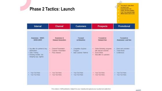 Wireless Phone Information Management Plan Phase 2 Tactics Launch Pictures PDF